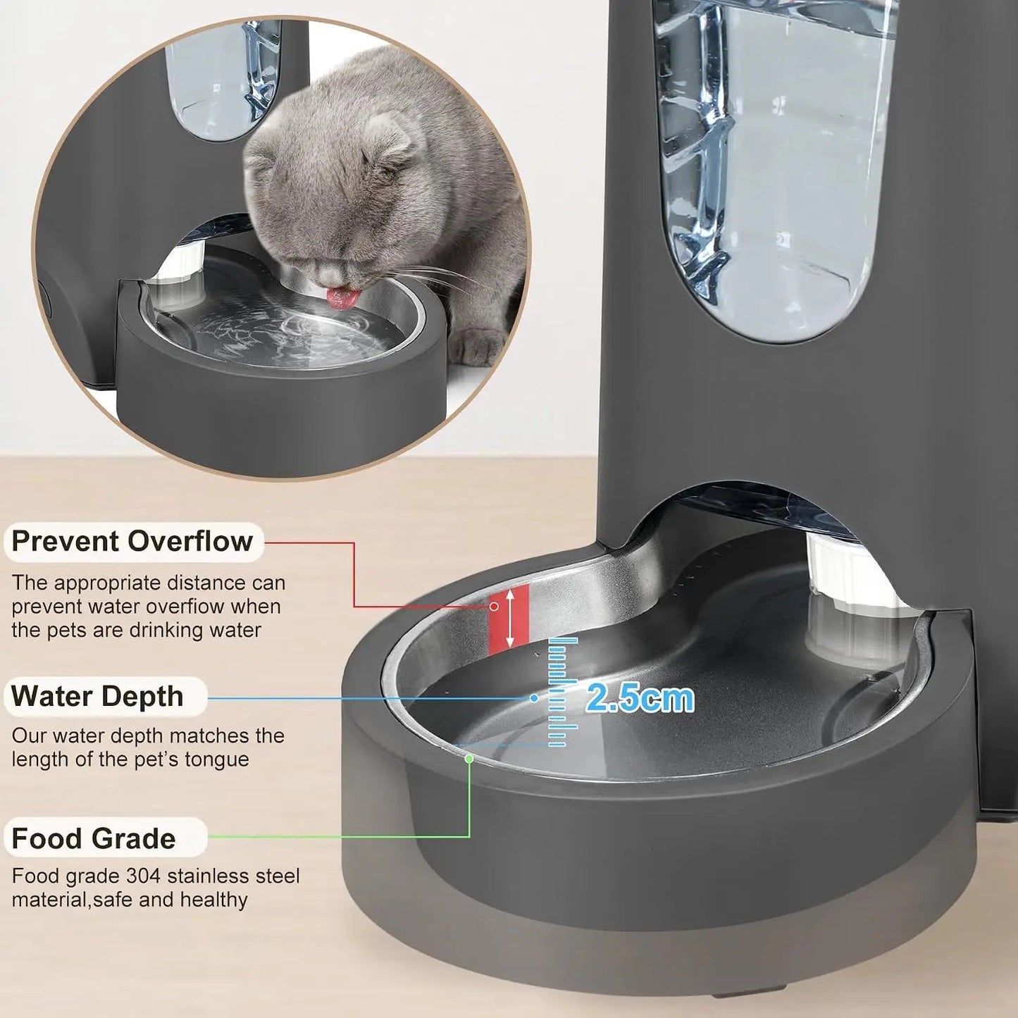2-Pack Automatic Cat Feeder & Stainless Steel Water Dispenser for Small Medium Pets, 1 Gallon x 2, Gray - Barking & Purrfectly Happy