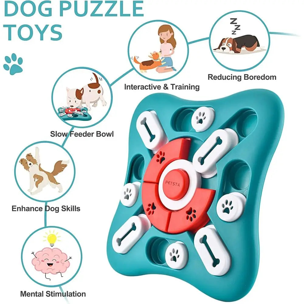 Dog Puzzle Toys, Treat Dispensing Enrichment Toys for IQ Training, Brain Stimulation, Interactive Mentally Stimulating Toys for Dogs.