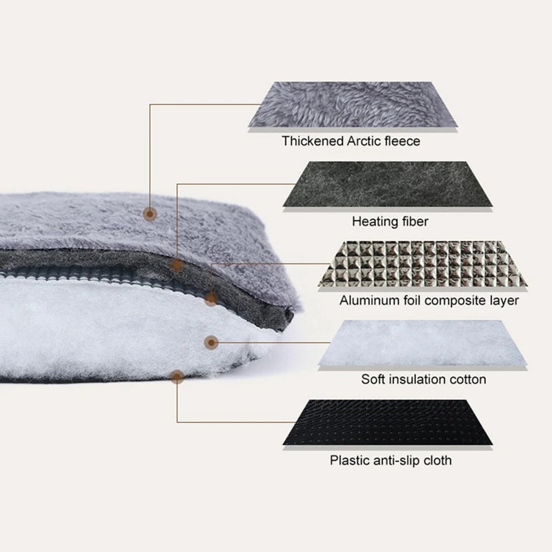 Dog Bed Short Plush Pet Heated Sleeping Mat Cats And Dogs Cute Pet Mat Blanket Thickened Sleeping Mat Small Large Dog Pet Suppli
