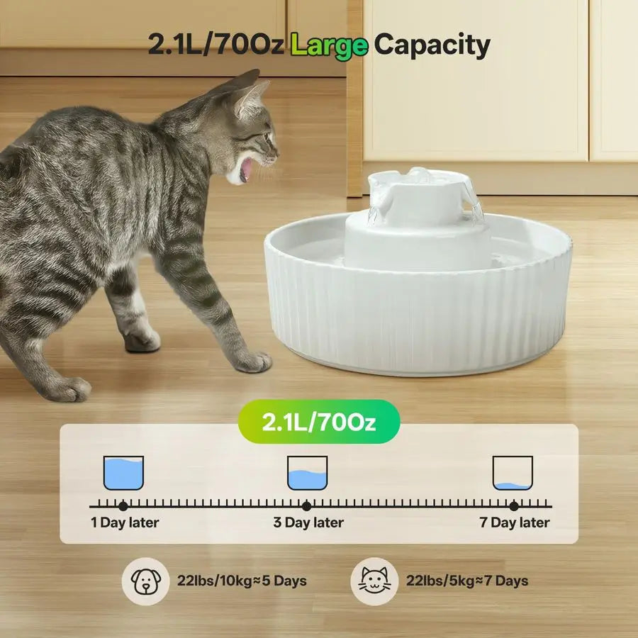 Cat Water Fountain, 2.1L 70oz Porcelain Pet Drinking Dispenser with 4 Set Replacement Filter amp Sponge, Automatic Dog Water Bowl