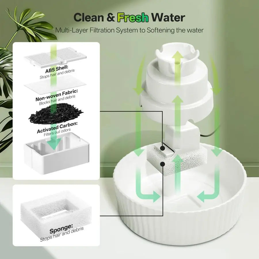 Cat Water Fountain, 2.1L 70oz Porcelain Pet Drinking Dispenser with 4 Set Replacement Filter amp Sponge, Automatic Dog Water Bowl