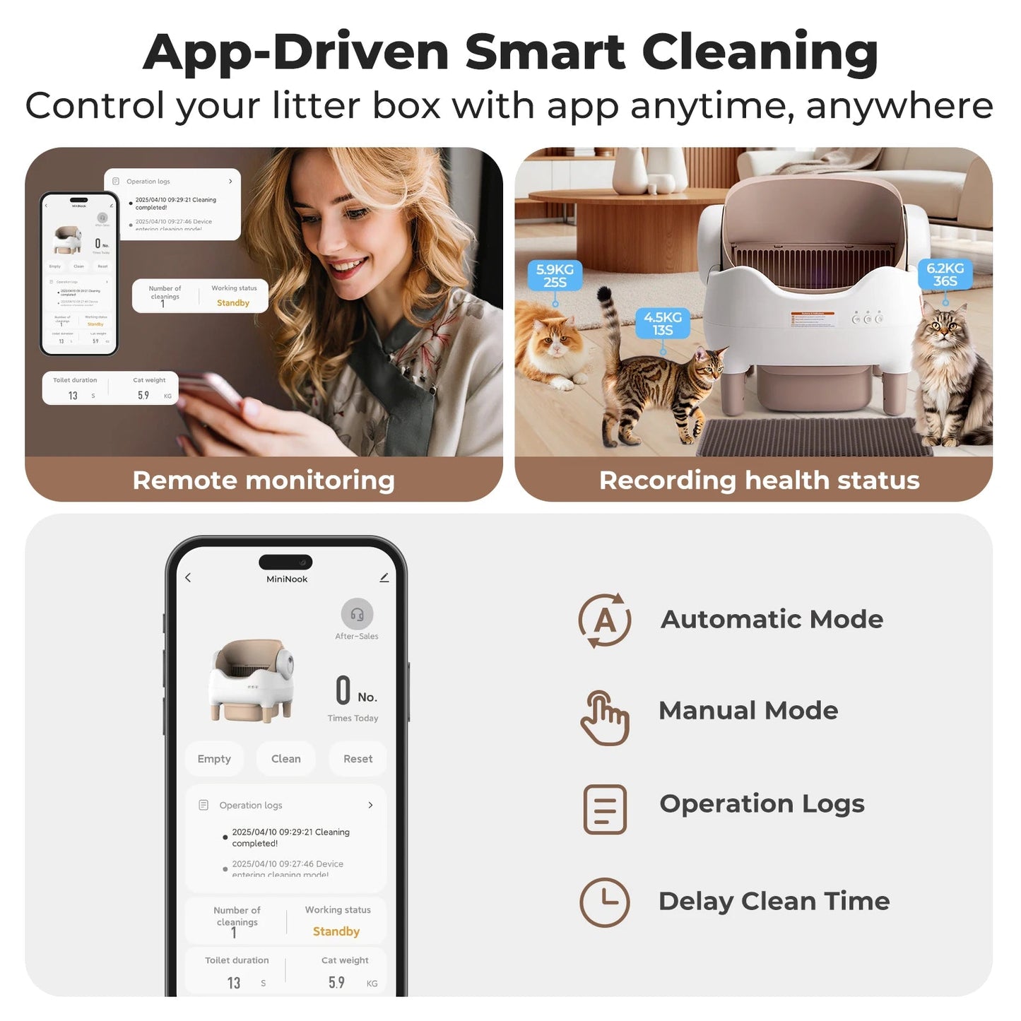 Self Cleaning Litter Box, Automatic Cat Litter Box with APP Control, Odor-Free Large Waste Bin, Open-Top for Multi Cats - Barking & Purrfectly Happy