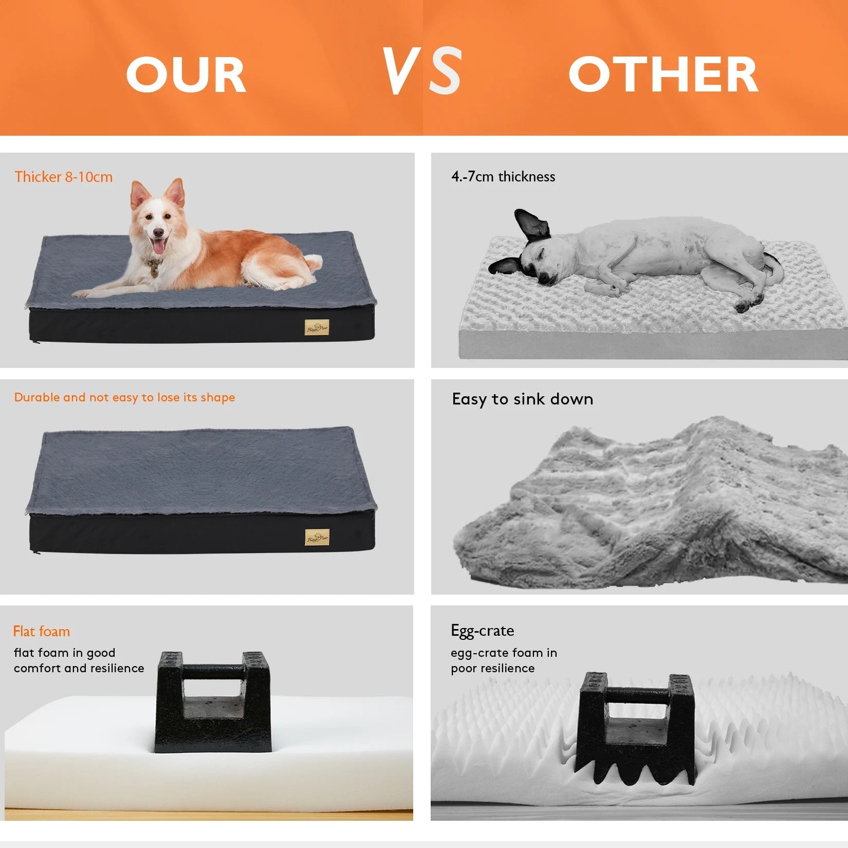 Washable Dog Beds for Large Dogs Comfortable Orthopedic Dog Bed Sponge Foam Pet Bedding Dog Crate Bed - Barking & Purrfectly Happy