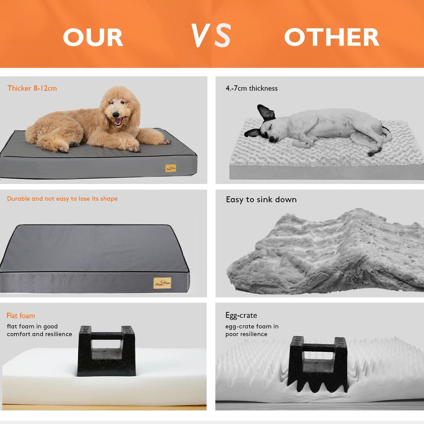 Washable Dog Beds for Large Dogs Comfortable Orthopedic Dog Bed Sponge Foam Pet Bedding Dog Crate Bed - Barking & Purrfectly Happy